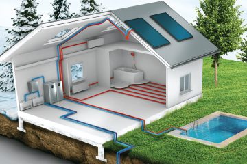 Ground source heat pumps Thermia