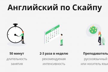 англійская па скайпе фота