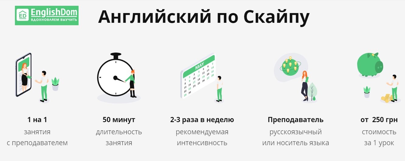 английский по скайпу фото